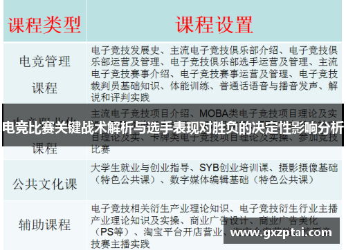 电竞比赛关键战术解析与选手表现对胜负的决定性影响分析