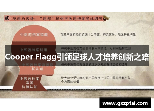 Cooper Flagg引领足球人才培养创新之路 Cooper Flagg引领足球人才培养创新之路