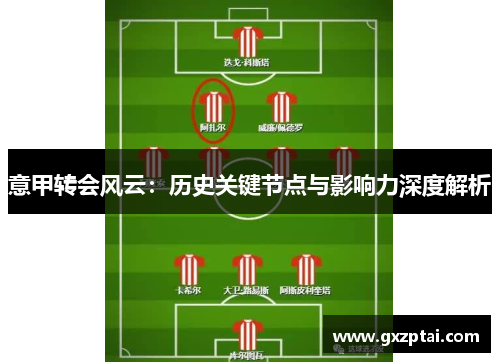 意甲转会风云:历史关键节点与影响力深度解析 意甲转会风云:历史关键节点与影响力深度解析